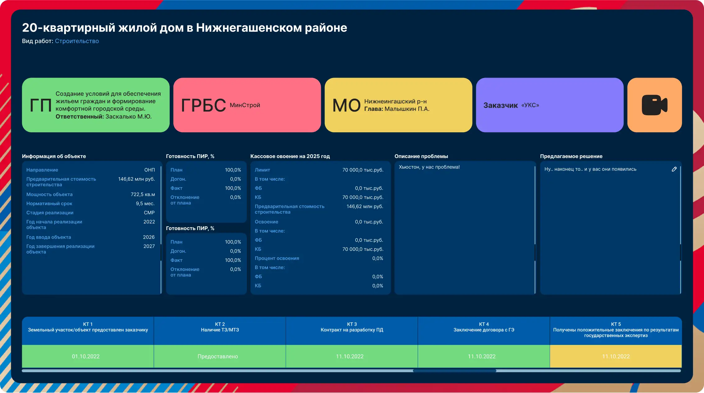 Работа в Даталенс сотрудников Ситисенс. Услуги разработки программного обеспечения ПО в г. Красноярске